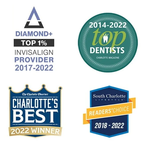 voted as best orthodontist in Charlotte NC