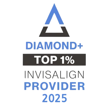 The Wgo Difference → 100% Digital, Custom Orthodontics 2 Invisalign_Provider